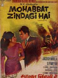 Mohabbat Zindagi Hai