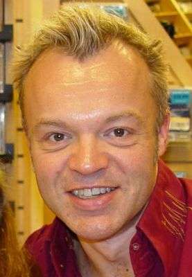 Graham Norton