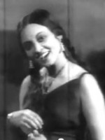 Meenakshi Shirodkar